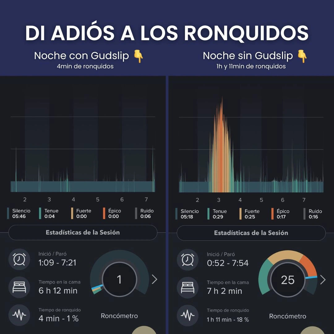 Gudslip® Cintas Bucales